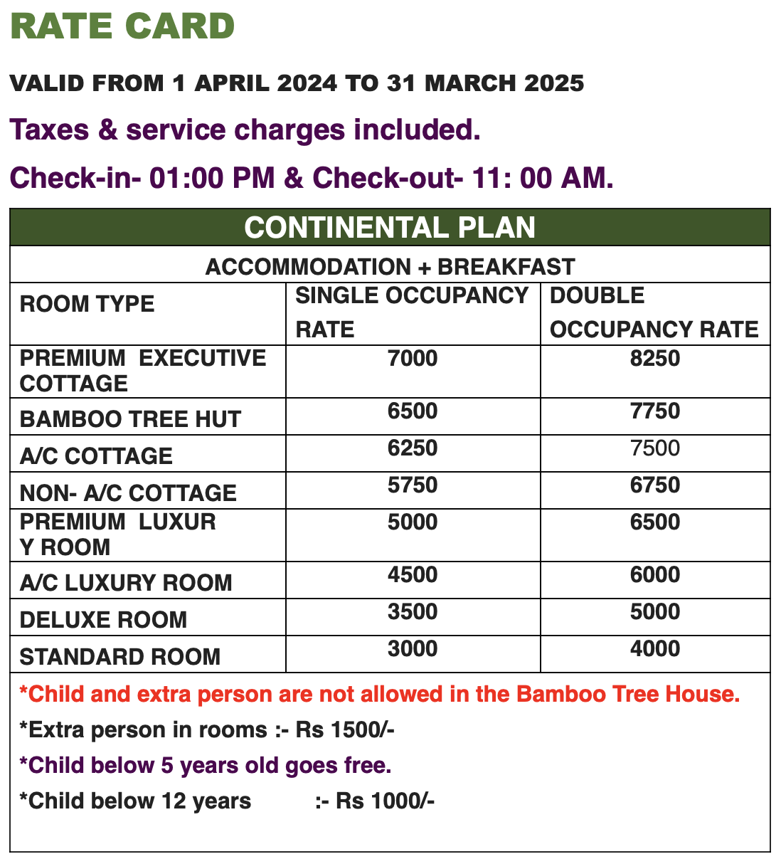 budget friendly resorts in wayanad